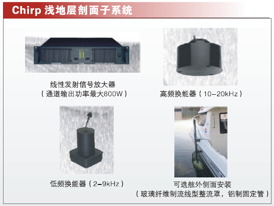 浅地层剖面仪,浅地层剖面测量系统