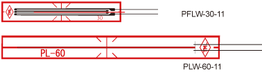 PFLW-30-11/PLW-60-11