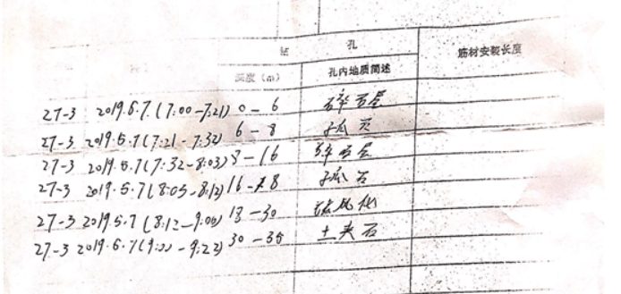 现场钻孔记录,热法桩身完整性测试