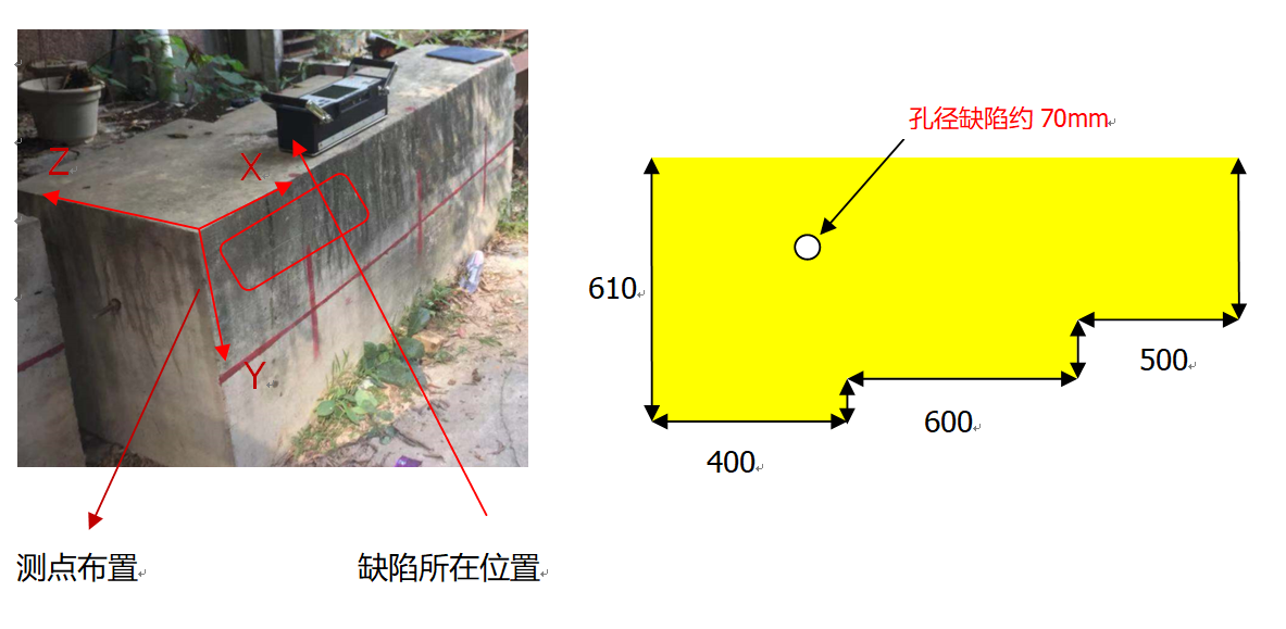 A1040 MIRA,混凝土三维超声波成像仪,混凝土三维超声波断层扫描仪,阵列式超声波成像仪