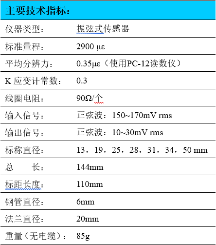 振弦应变计,埋入式振弦应变计,应变传感器