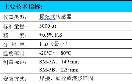 表面应变计,振弦式应变计,应变计