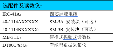 表面应变计,振弦式应变计,应变计