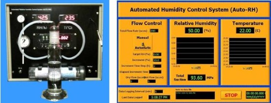 相对湿度控制土水特征曲线,土水特征曲线,模块化相对湿度控制系统,土水特征曲线系统,Auto-RH